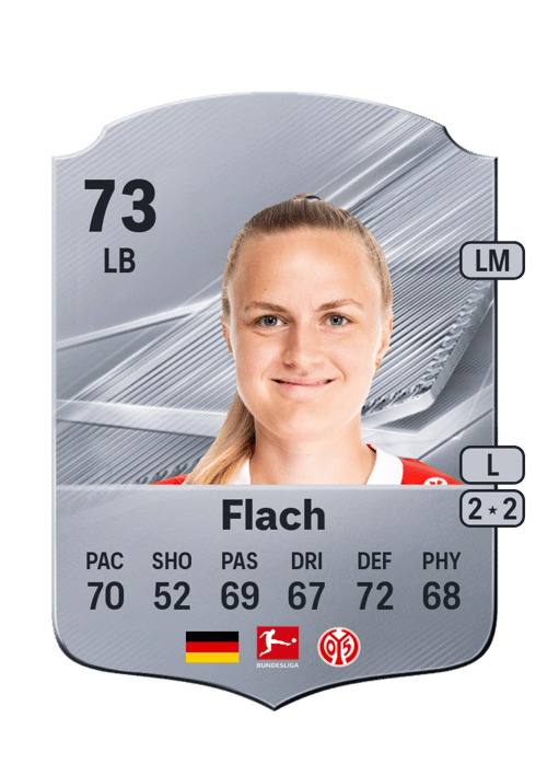 Paula Flach