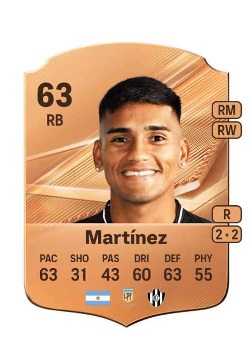 Fernando Martínez