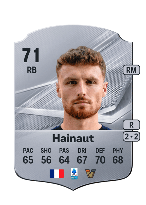 Antoine Hainaut