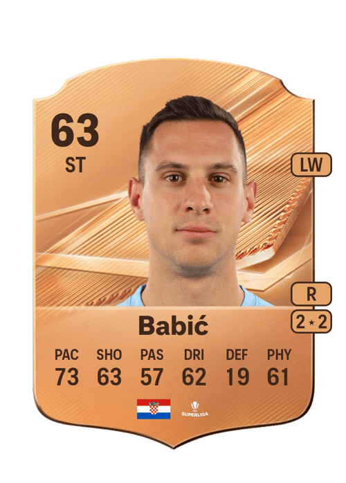 Matko Babić
