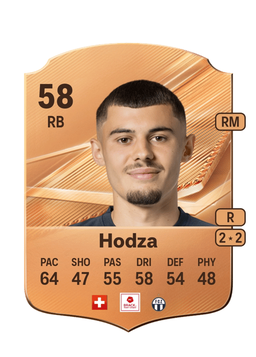 Selmin Hodza