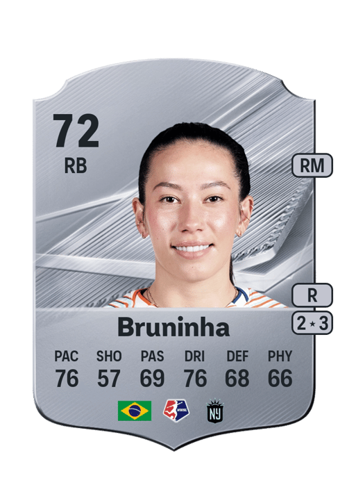 Bruninha
