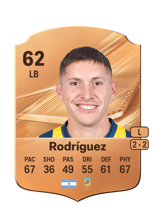 Fernando Rodríguez