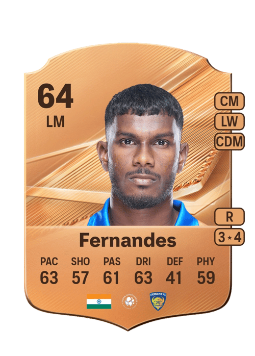 Brison Fernandes