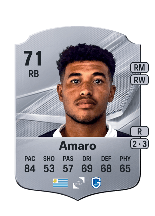 Kevin Amaro