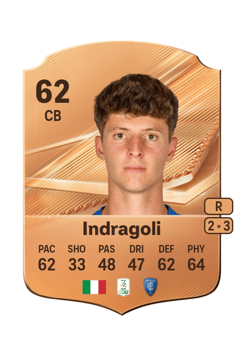 Gabriele Indragoli