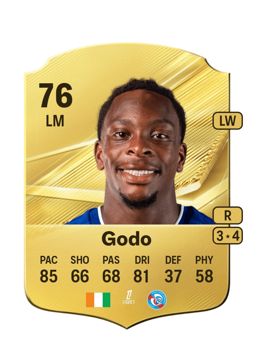 Martial Godo