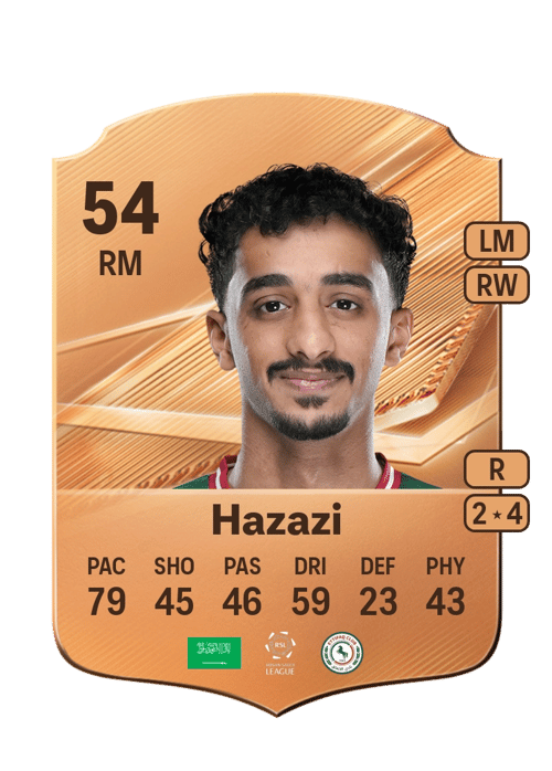Nawaf Hazazi