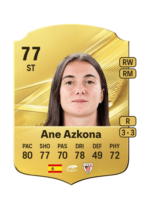 Ane Azkona