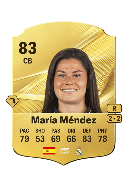María Méndez