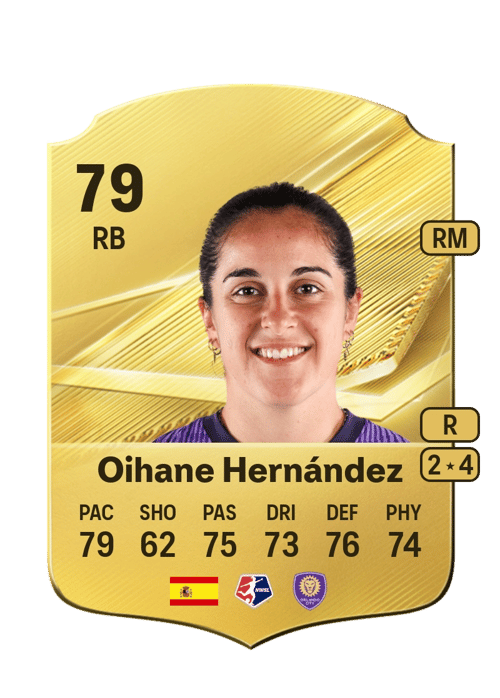 Oihane Hernández
