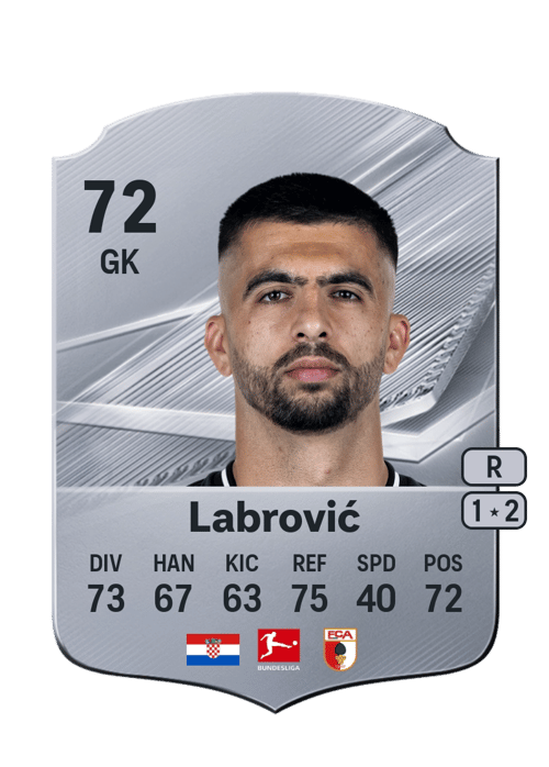 Nediljko Labrović