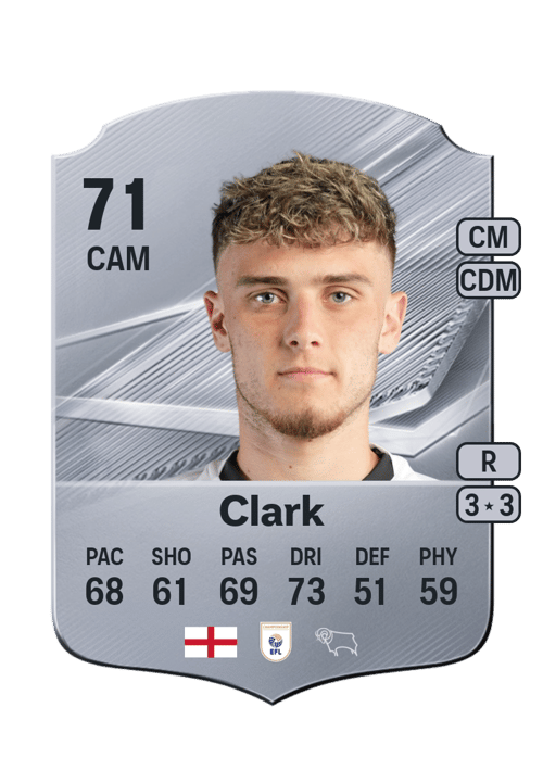 Bobby Clark