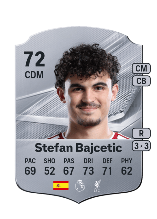 Stefan Bajcetic