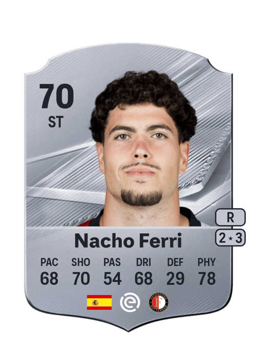 Nacho Ferri