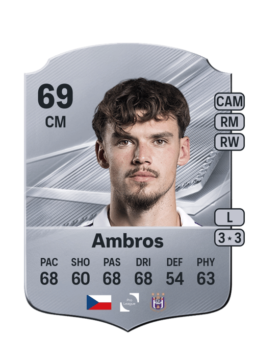 Lukáš Ambros