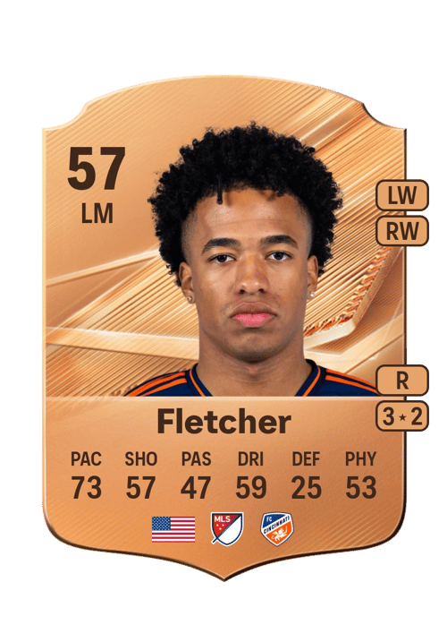 Kristian Fletcher