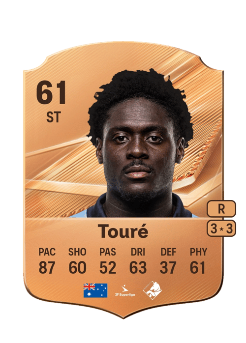 Musa Touré