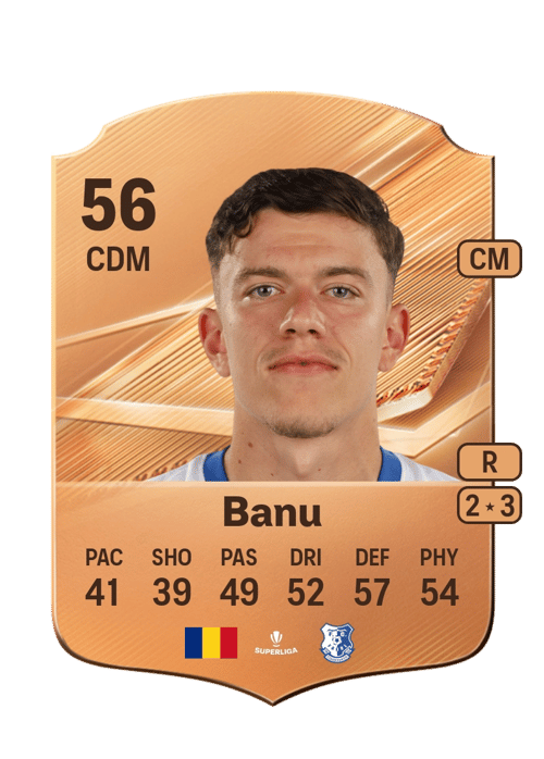 Luca Banu