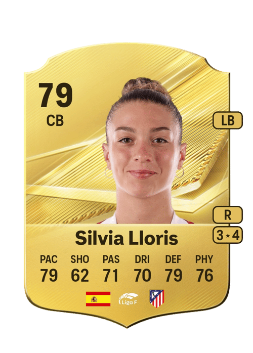 Silvia Lloris