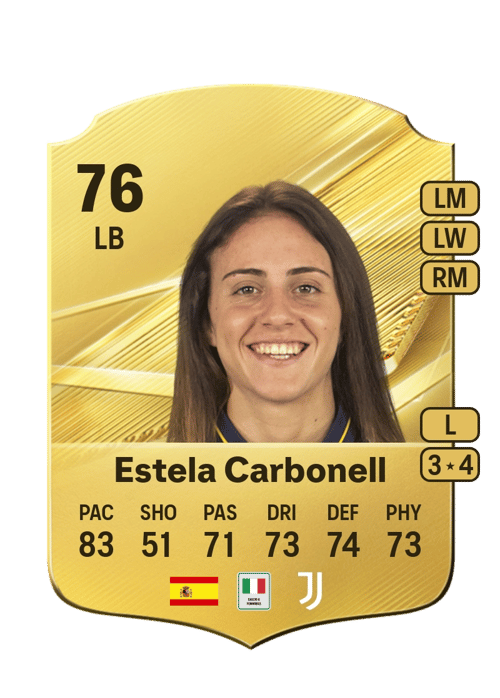 Estela Carbonell