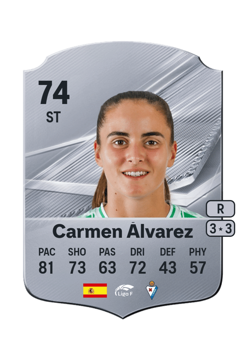 Carmen Álvarez