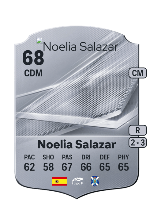 Noelia Salazar