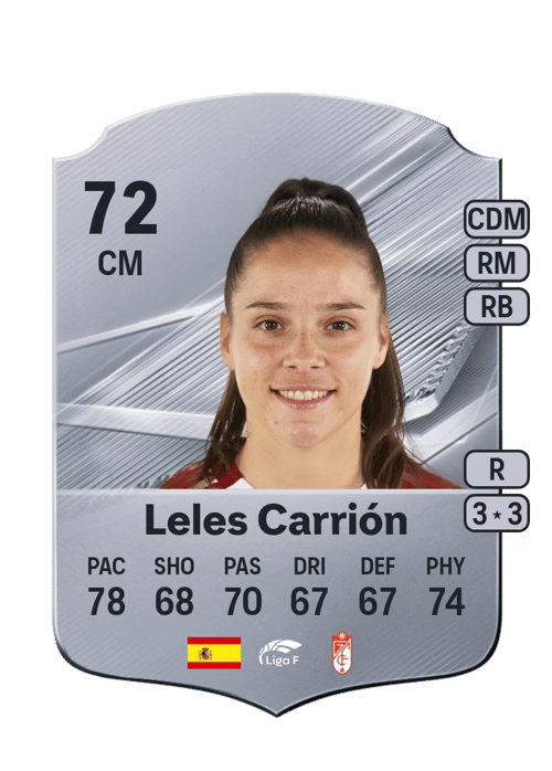 Leles Carrión