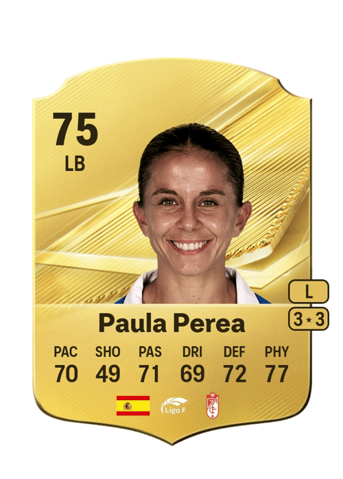 Paula Perea