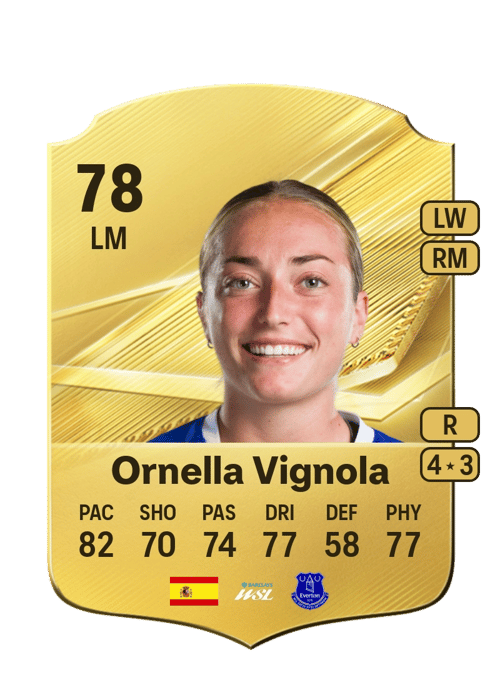 Ornella Vignola