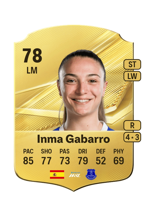 Inma Gabarro