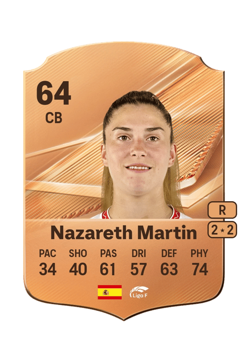 Nazareth Martin