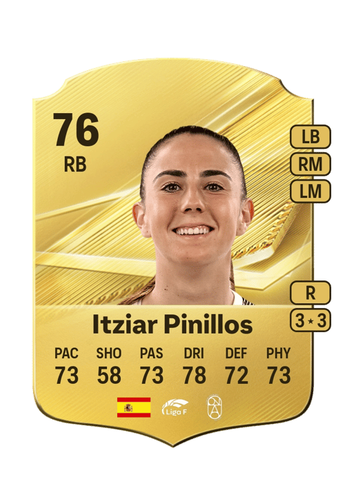 Itziar Pinillos