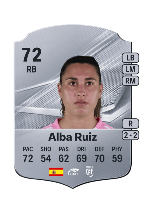 Alba Ruiz