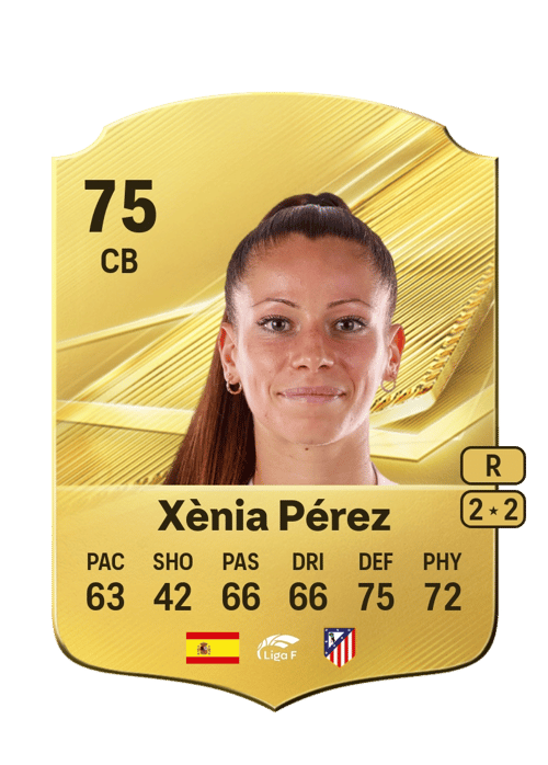 Xènia Pérez