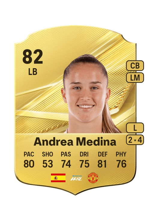 Andrea Medina