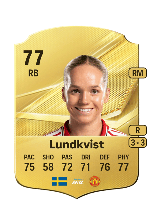 Hanna Lundkvist