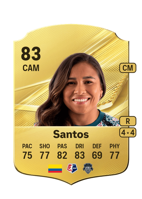 Leicy Santos