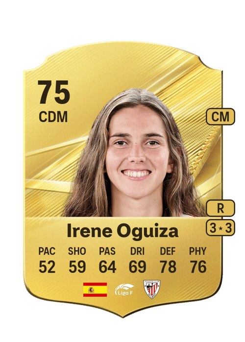 Irene Oguiza