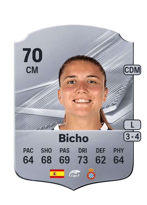 Bicho