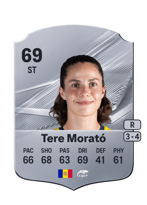 Tere Morató
