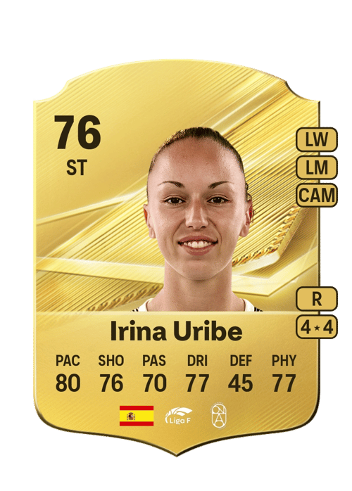 Irina Uribe