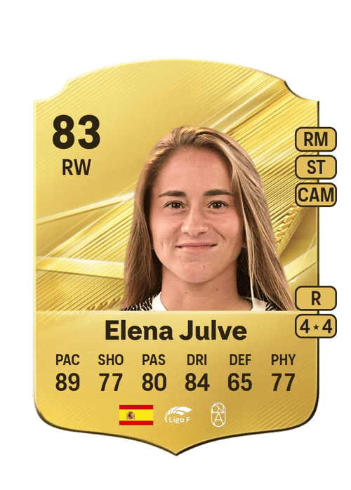 Elena Julve