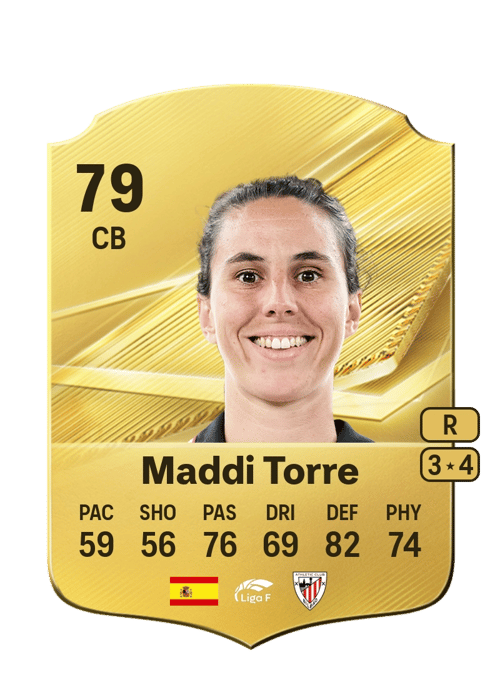 Maddi Torre