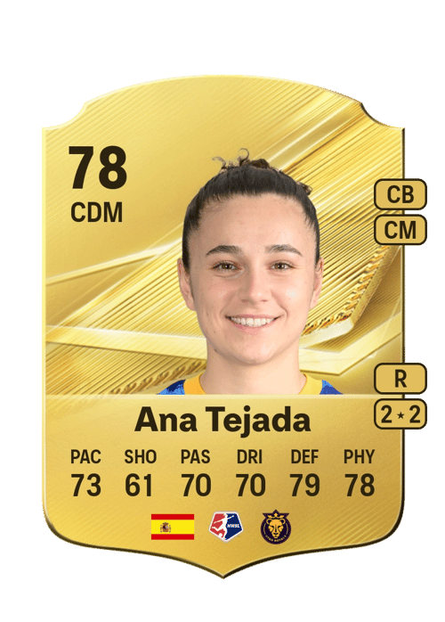 Ana Tejada