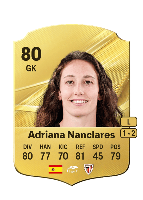 Adriana Nanclares