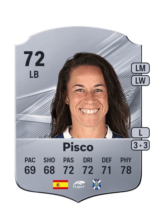 Pisco