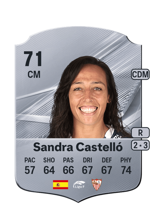 Sandra Castelló