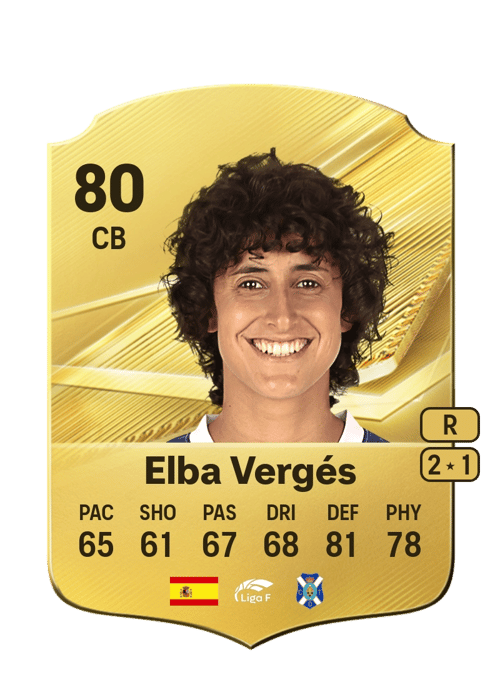 Elba Vergés
