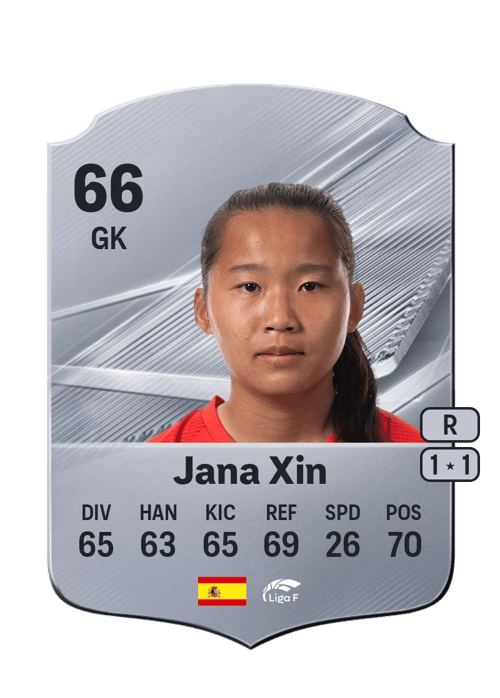 Jana Xin
